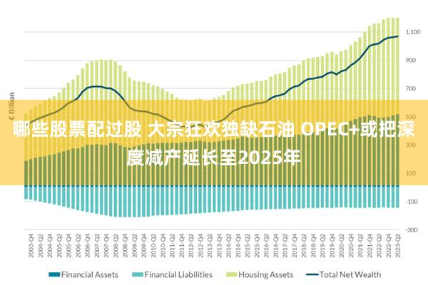 哪些股票配过股 大宗狂欢独缺石油 OPEC+或把深度减产延长至2025年