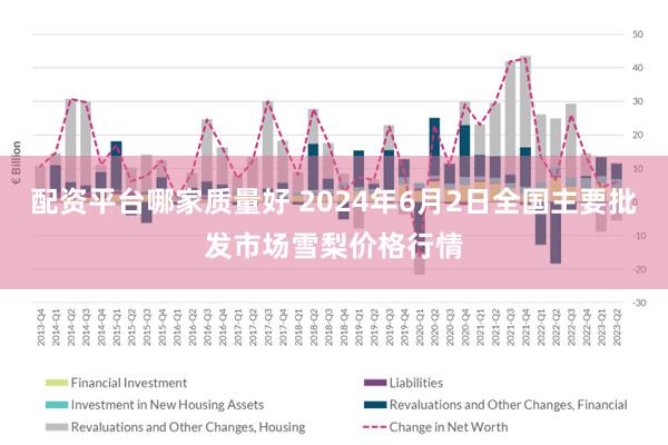 配资平台哪家质量好 2024年6月2日全国主要批发市场雪梨价格行情