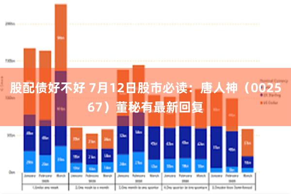 股配债好不好 7月12日股市必读：唐人神（002567）董秘有最新回复