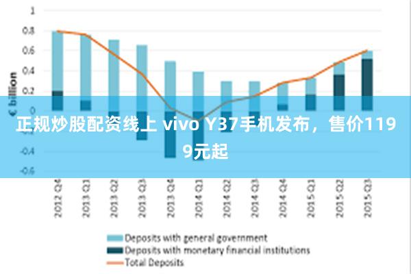 正规炒股配资线上 vivo Y37手机发布，售价1199元起