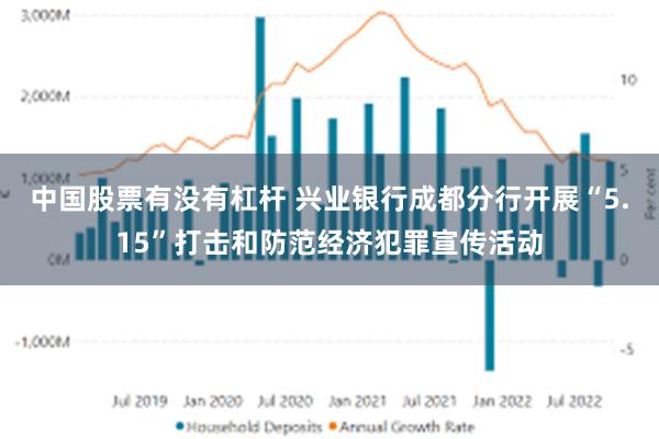 中国股票有没有杠杆 兴业银行成都分行开展“5.15”打击和防范经济犯罪宣传活动