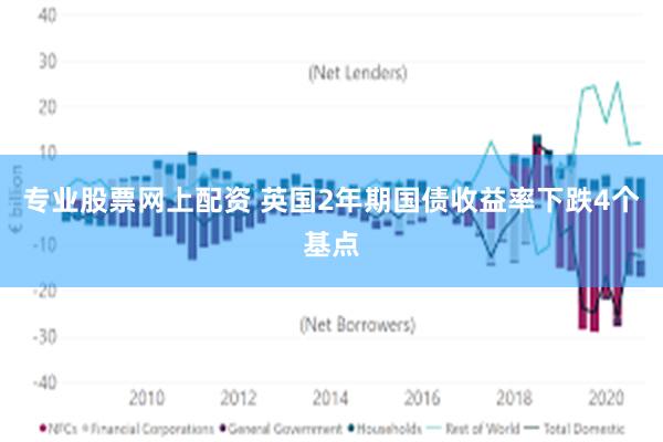 专业股票网上配资 英国2年期国债收益率下跌4个基点