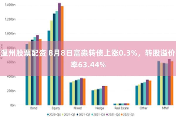 温州股票配资 8月8日富淼转债上涨0.3%，转股溢价率63.44%