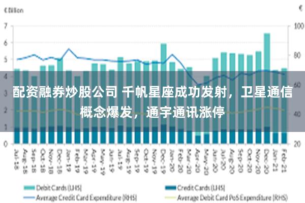 配资融券炒股公司 千帆星座成功发射，卫星通信概念爆发，通宇通讯涨停