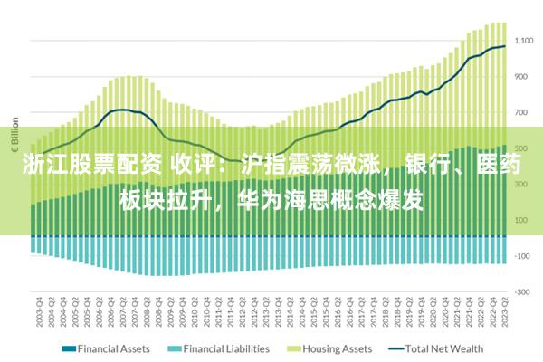 浙江股票配资 收评：沪指震荡微涨，银行、医药板块拉升，华为海思概念爆发