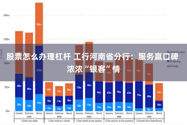 股票怎么办理杠杆 工行河南省分行：服务赢口碑 浓浓“银客”情