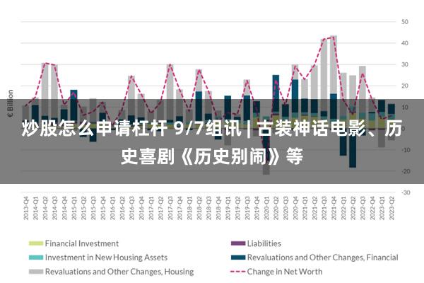 炒股怎么申请杠杆 9/7组讯 | 古装神话电影、历史喜剧《历史别闹》等