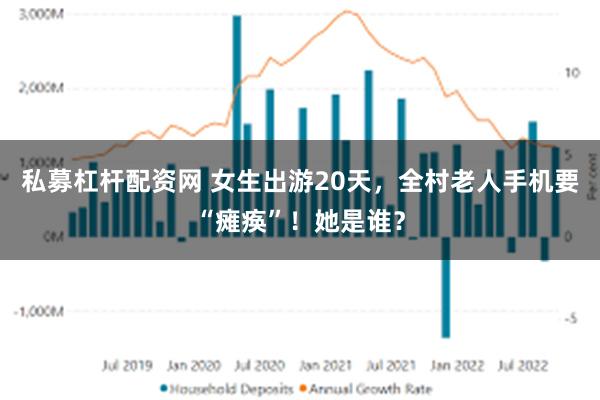 私募杠杆配资网 女生出游20天，全村老人手机要“瘫痪”！她是谁？