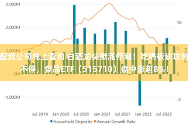 配资公司线上查询 白酒龙头掀涨停潮！吃喝板块攻势不停，食品ETF（515710）盘中涨超8%！