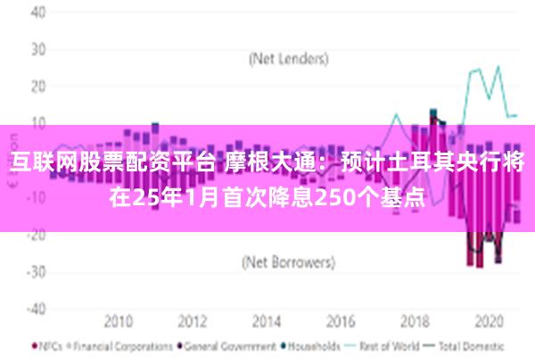 互联网股票配资平台 摩根大通：预计土耳其央行将在25年1月首次降息250个基点