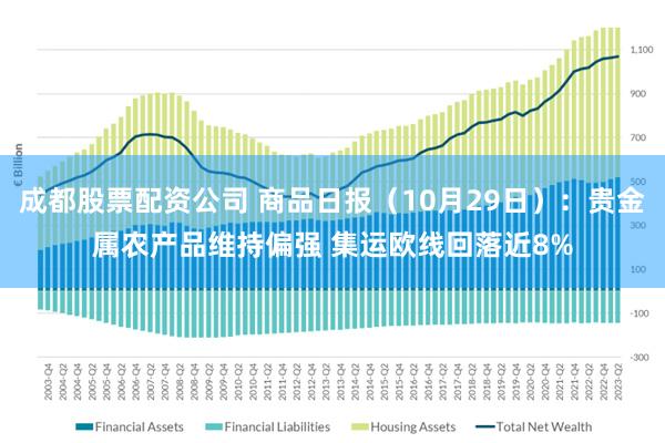 成都股票配资公司 商品日报（10月29日）：贵金属农产品维持偏强 集运欧线回落近8%