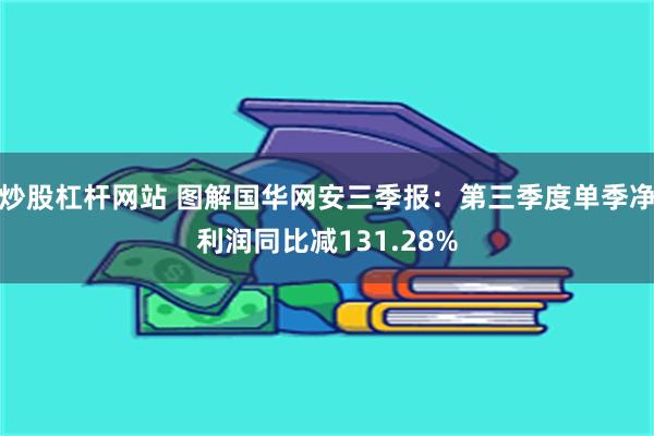 炒股杠杆网站 图解国华网安三季报：第三季度单季净利润同比减131.28%