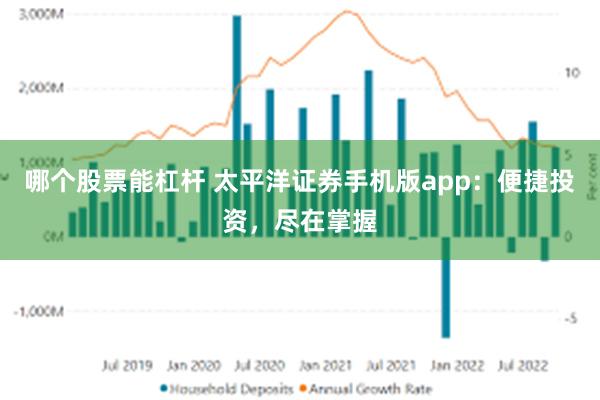 哪个股票能杠杆 太平洋证券手机版app：便捷投资，尽在掌握