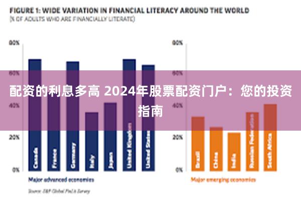 配资的利息多高 2024年股票配资门户：您的投资指南