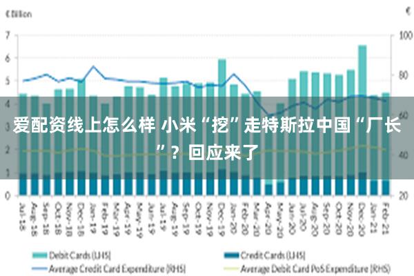 爱配资线上怎么样 小米“挖”走特斯拉中国“厂长”？回应来了