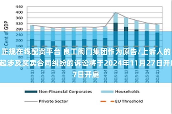 正规在线配资平台 良工阀门集团作为原告/上诉人的1起涉及买卖合同纠纷的诉讼将于2024年11月27日开庭