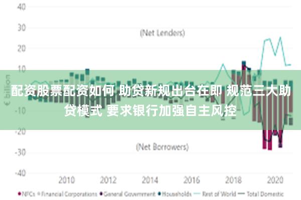 配资股票配资如何 助贷新规出台在即 规范三大助贷模式 要求银行加强自主风控