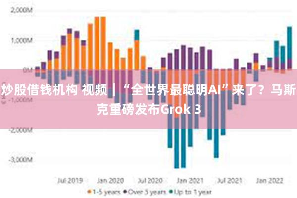 炒股借钱机构 视频｜“全世界最聪明AI”来了？马斯克重磅发布Grok 3